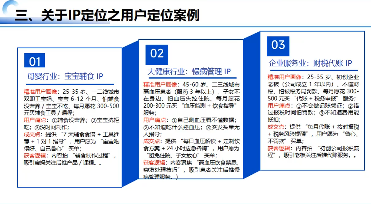 ScreenShot_2025-12-09_122550_722.png 杨老师·获客型IP打造,破解流量信任成交