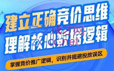 SEM竞价培训（更新4月）