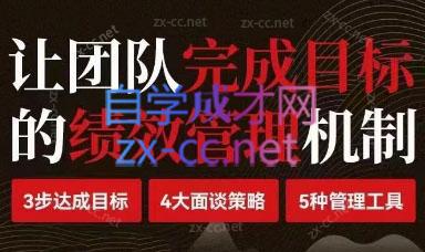 王新宇·让团队完成目标的绩效管理机制