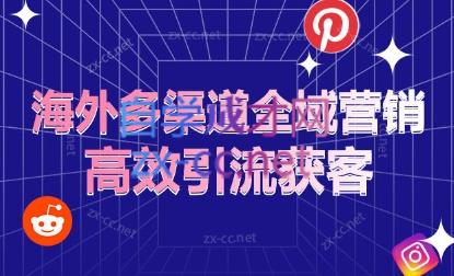 阿甘·海外多渠道全域营销，高效引流获客