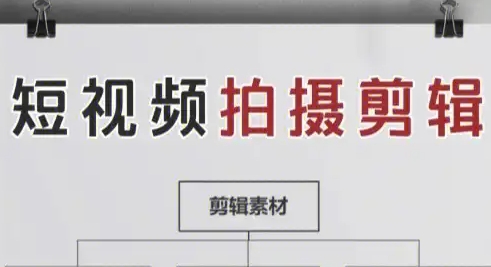 拍摄剪辑全套短视频实操方案