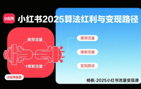 杨枫·2025小红书流量变现课