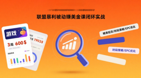 联盟暴利被动赚美金课闭环实战