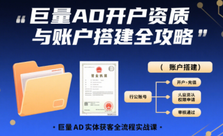 田哥·巨量AD、本地推实体获客推广