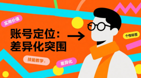 安先生·个人商业体的内容营销课