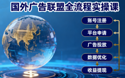 国外广告联盟全流程实操课