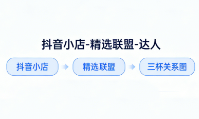 玩转精选联盟与达人带货的闭环打法