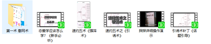 速约五术