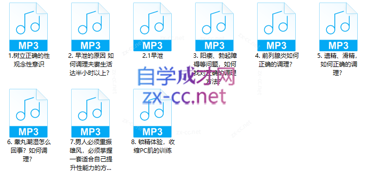 青禾文化男性健康养生