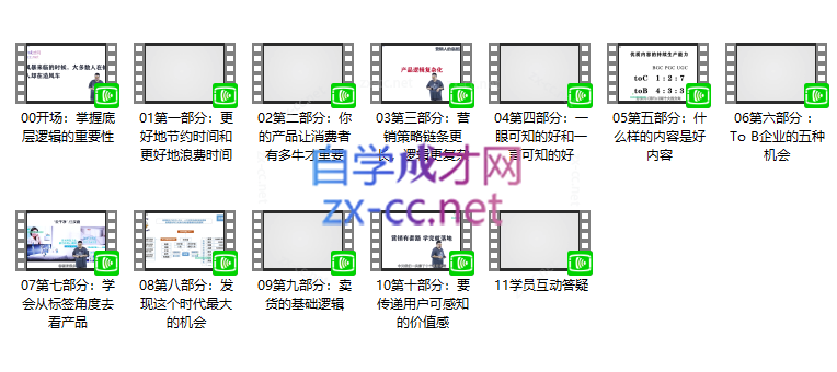 10个当下营销的底层逻辑