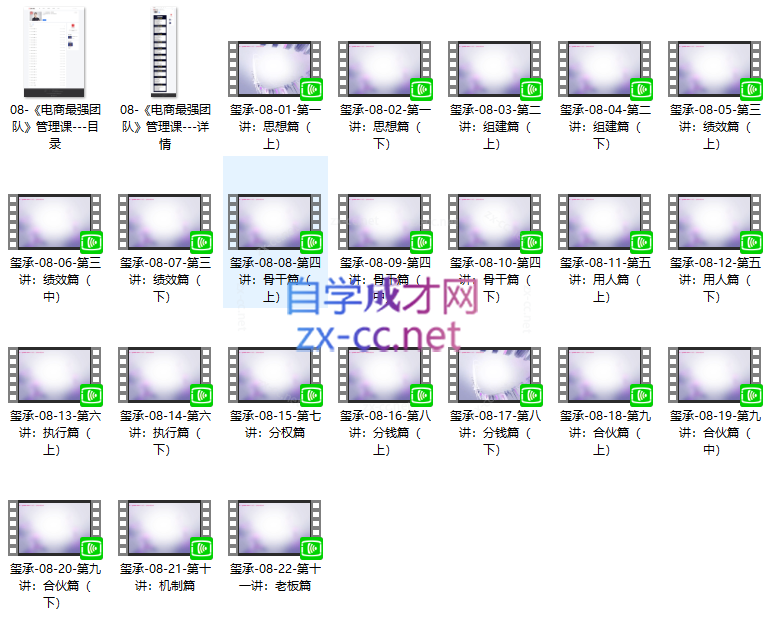 玺承《电商最强团队》管理课