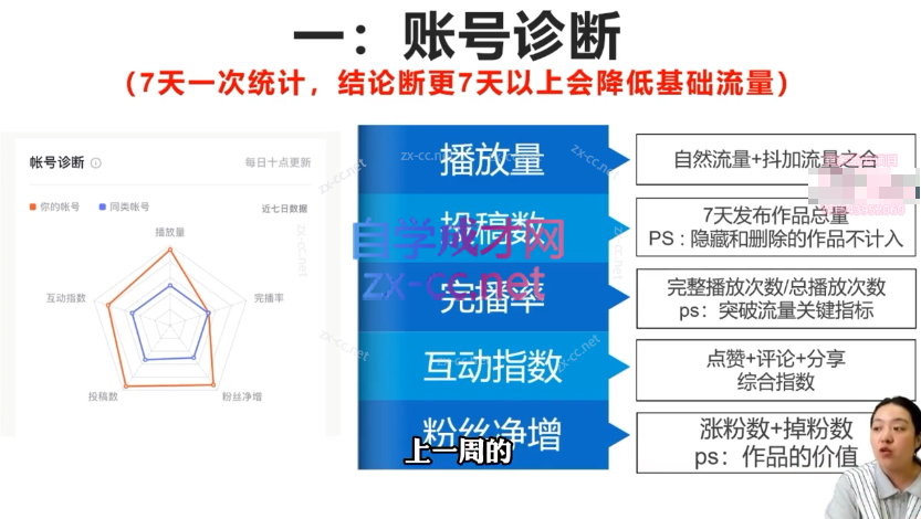 美业人如何做自己的爆款IP，引爆客流新流量