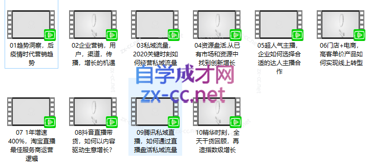 勺子课堂：会员积分营销