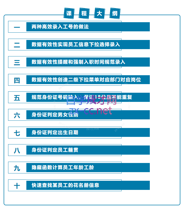 薛奔-excel在人力资源管理中的应用