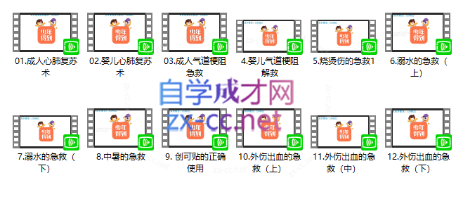 超实用的家庭急救指南