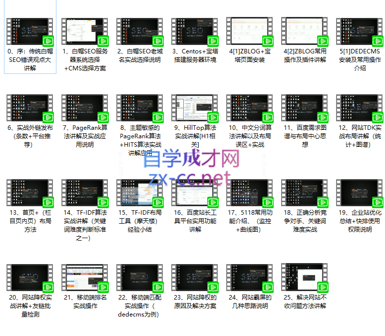 逆冬2280元课程《白帽SEO实战》建站+算法+外链+布局+误区讲解全程无废话