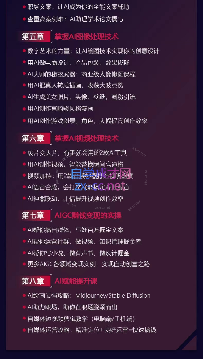 AI智能赚钱实战营保姆级、实战级教程，新手也能快速实现赚钱