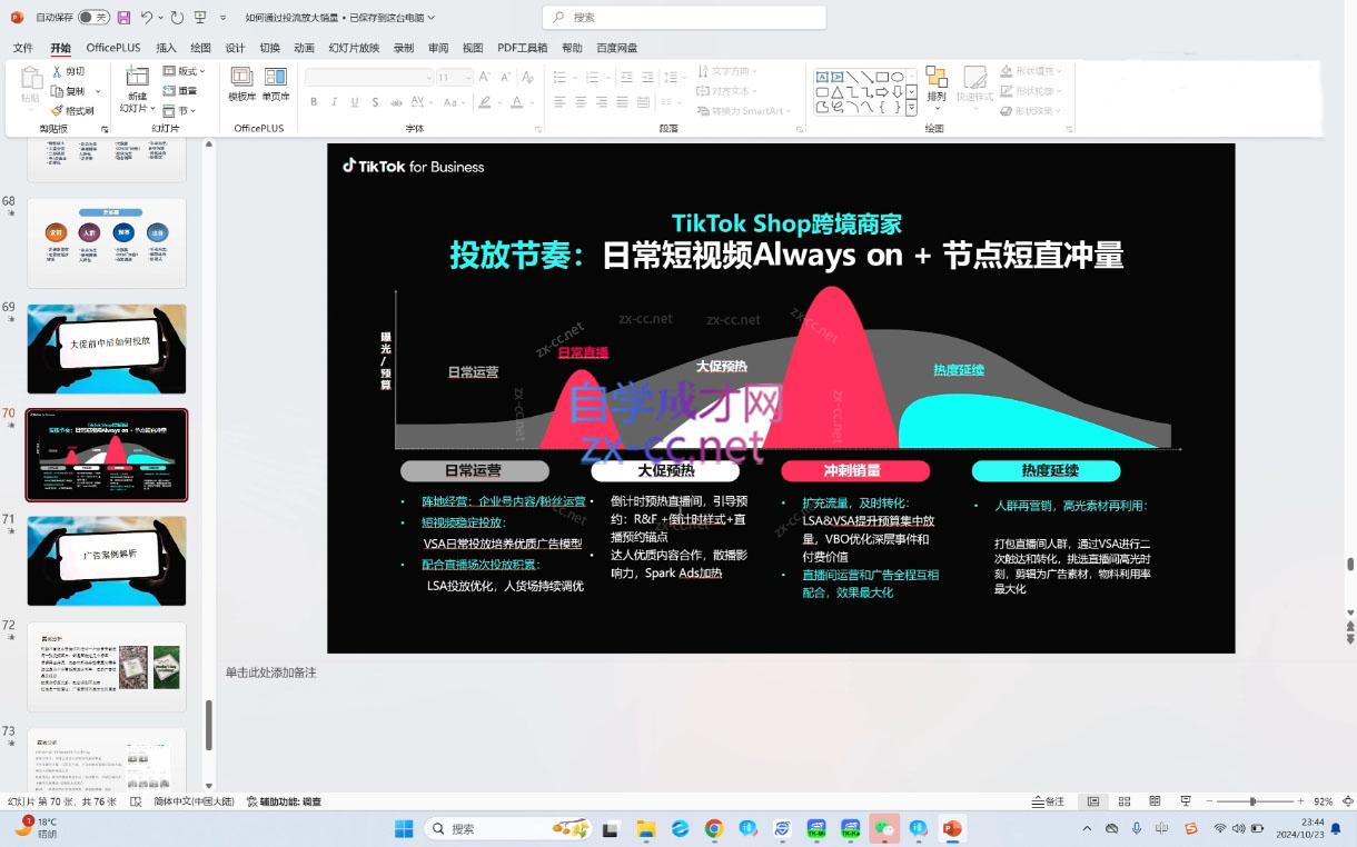 跨境无疆·Tiktok广告投放训练营