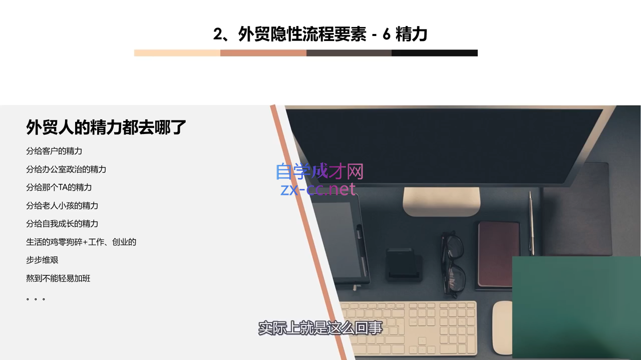 ScreenShot_2025-10-04_124438_400.png 通往外贸财富自由之路——数字营销之我是卷王