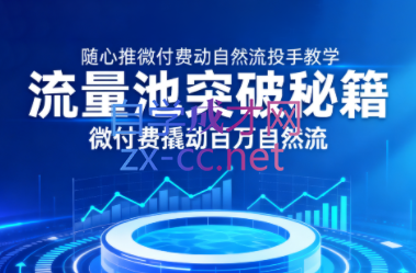 纪问·小店随心推微付费撬动自然流投手教学